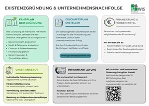 Gründungsflyer Rückseite
